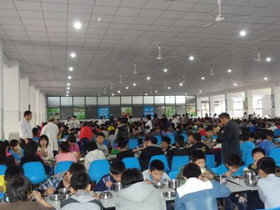 小學食堂承包案例